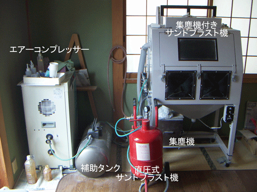 サンドブラスト機、エアーコンプレッサー、補助タンク